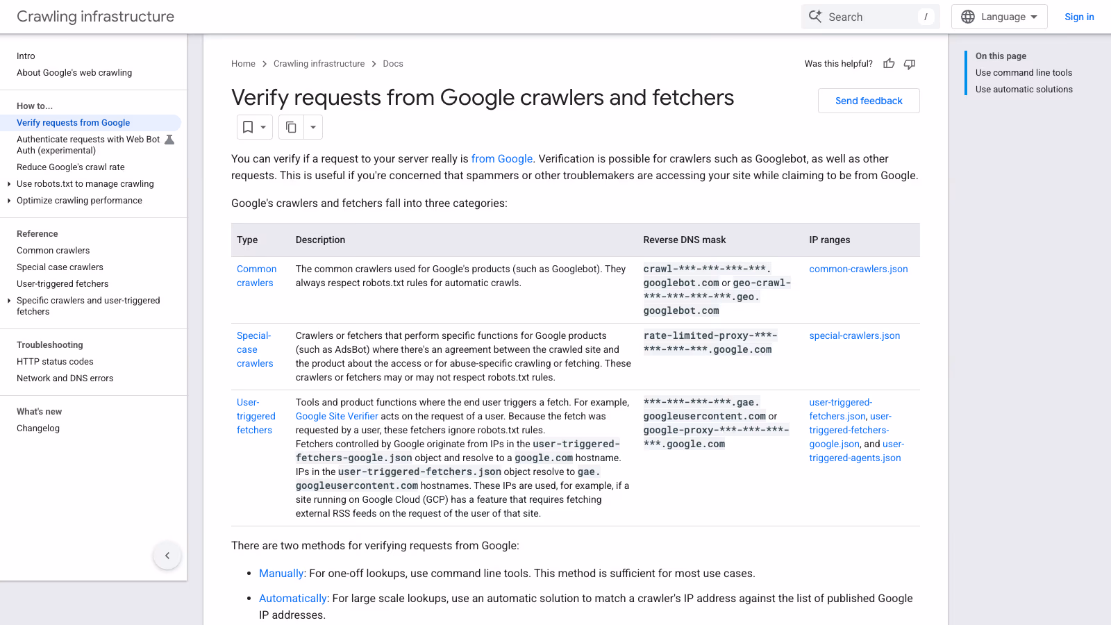 Fake Googlebot on WordPress: how to verify the real one and block the rest